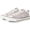 Converse Chuck Taylor All Star Ox Madison | Sneakers & Athletic Shoes