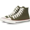 Converse Chuck Taylor All Star High-Top Sneaker | Sneakers & Athletic Shoes