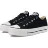 Converse Chuck Taylor All Star Canvas Platform | Sneakers & Athletic Shoes